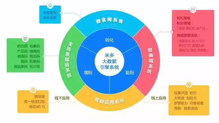 又是江小白？一款文化小酒如何在一個地級市實現上億銷量
