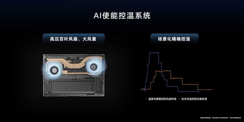 榮耀MagicBook Pro 16深度解析 AI PC時代的高性能創作本，亮點與槽點并存